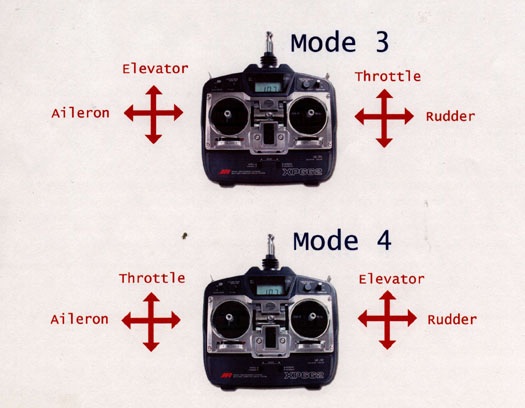 how to choose RC radio transmitter tx mode 3 4