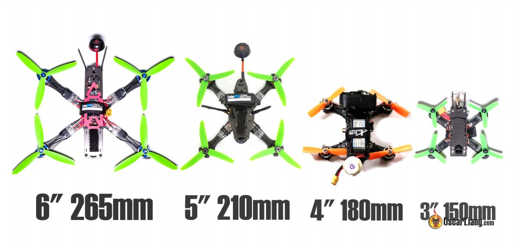 mini quad frame sizes - propellers size